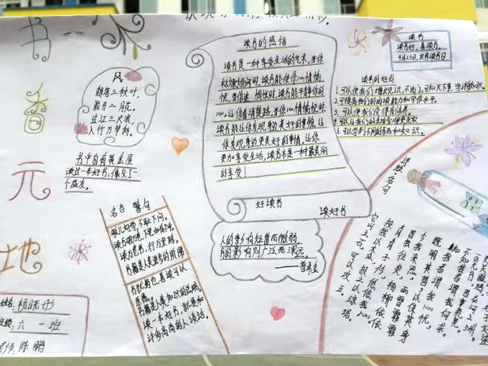 简阳市踏水镇九义校开展"读名著"手抄报比赛活动